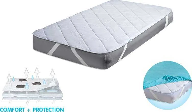 Matex Čiužinio užvalkalas - KOMFI PROOF - TENCEL - dydis 60x120 cm