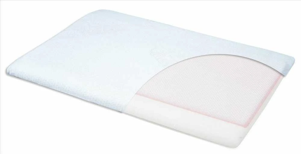 MATEX Termoplastinė putplasčio pagalvė 40x26 AEROSLIM [TB0273_01]
