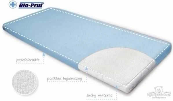 MATEX higieninis paklotas BASIC 70x70 [TB0018_01]