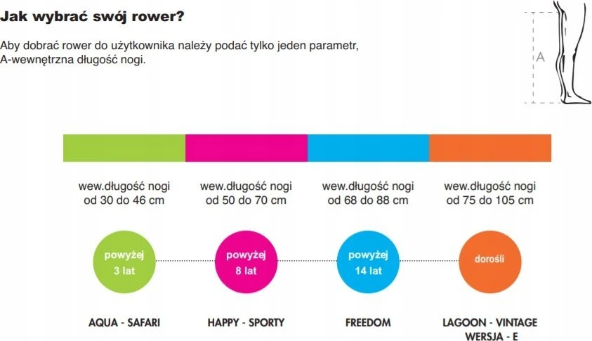 mdh BALANCE DISC Sensorinė pagalvėlė su skirtukais
