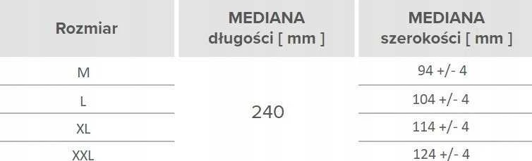 Mercator Medical Nitrilo pirštinės GoGrip Oranžinis, dydis M, 50 vnt.