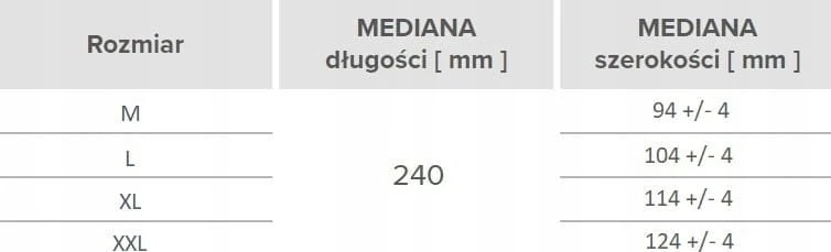 Vienkartinės nitrilinės pirštinės MERCATOR GoGrip Juodas, L dydis, juodos sp., be pudros, 50 vnt.