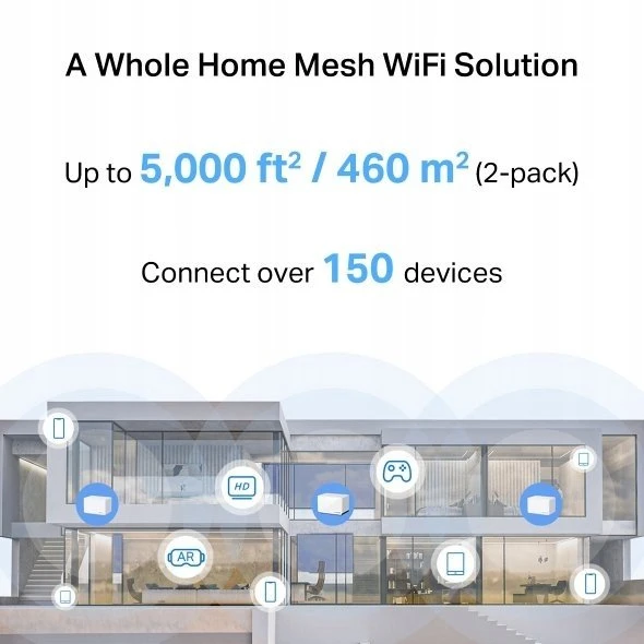 Mercusys | AX3000 viso namo tinklelio „WiFi 6“ sistema | „Halo H85X“ (2 vnt. pakuotė) | 802.11ax | Tinklo palaikymas: Taip | MU-MiMO: Ne | Nėra mobiliojo plačiajuosčio ryšio