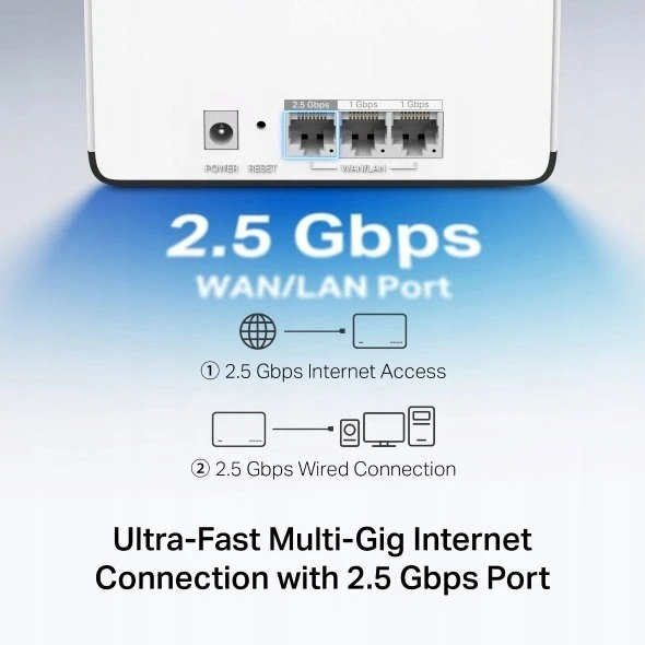 Mercusys | AX3000 viso namo tinklelio „WiFi 6“ sistema | „Halo H85X“ (2 vnt. pakuotė) | 802.11ax | Tinklo palaikymas: Taip | MU-MiMO: Ne | Nėra mobiliojo plačiajuosčio ryšio