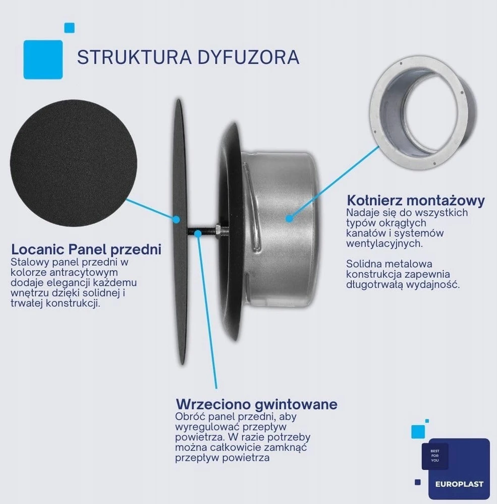 Drėkintuvas Difuzorius Europlast DMT100A, antracito, 100 mm