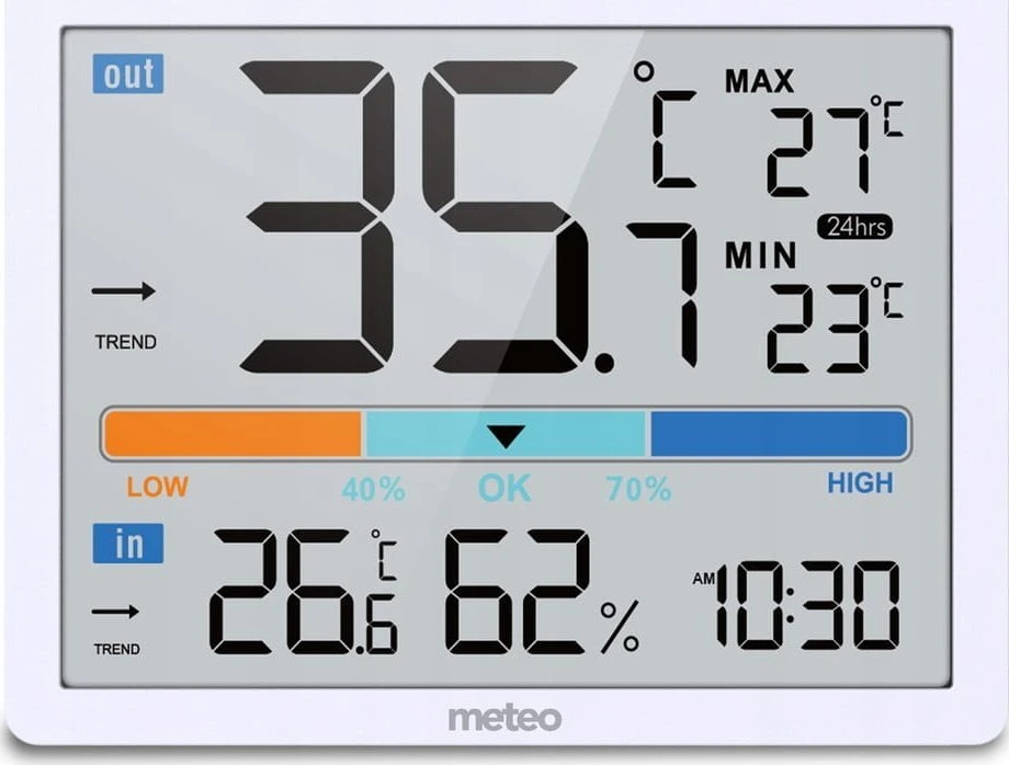 Meteorologinė stotelė SP109