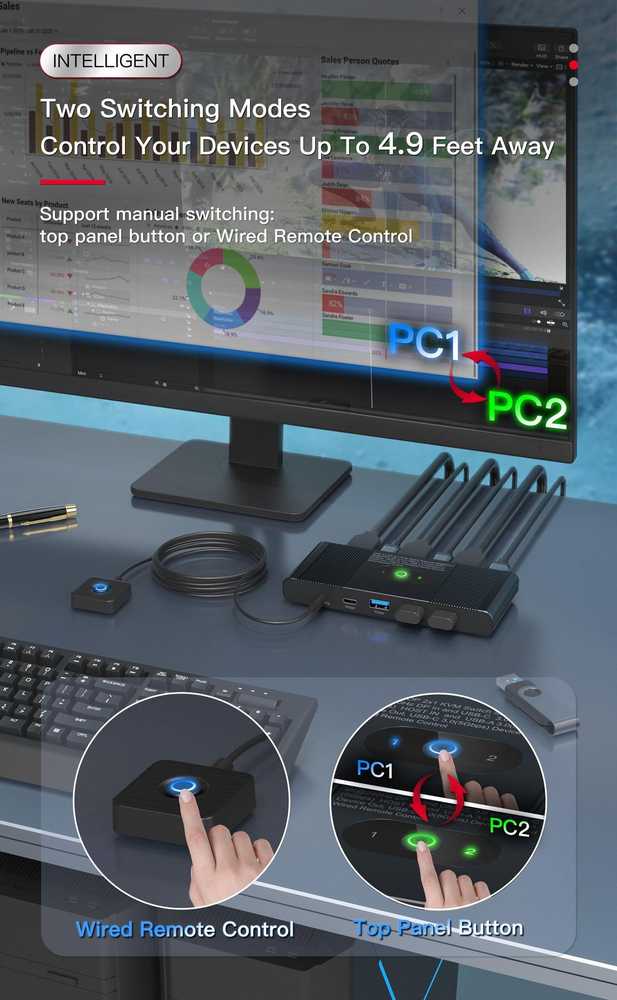 Przełącznik MicroConnect Displayport & USB-C KVM