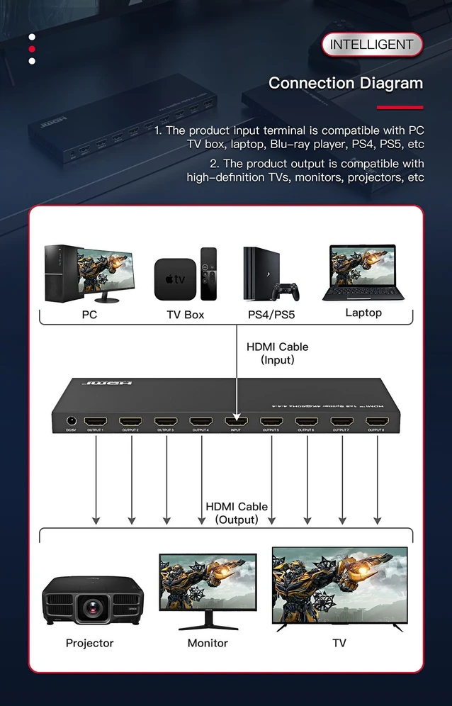 Šakotuvas MicroConnect HDMI 4K Splitter 1x 8 Support