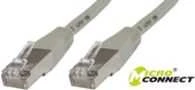 MicroConnect Kabelis CAT 5E FTP 2m PVC Pilka (B-FTP502)