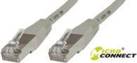 MicroConnect Patchcord, FTP, CAT6, 1,5 m, pilka (B-FTP6015)