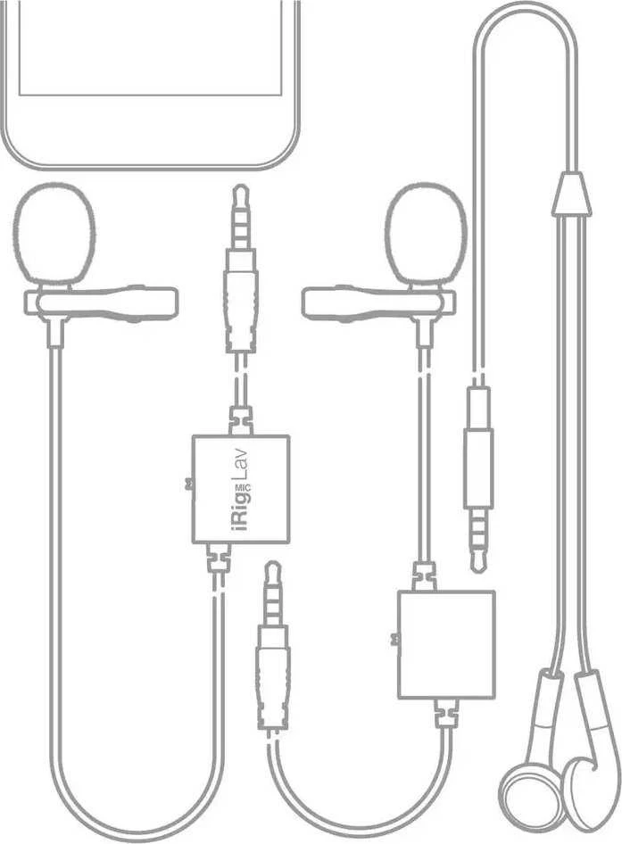 IK Multimedia iRig Mic Lav 2 mikrofonų rinkinys
