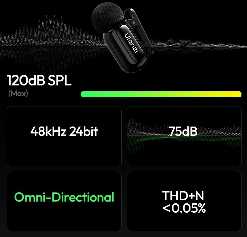 Mikrofono sistema - ULANZI A30 Tiny Mic USB-C bevielis, 2 siųstuvai, triukšmo slopinimas