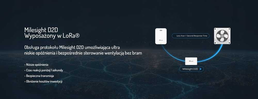 MILESIGHT IoT vonios kvapo detektorius LoRaWAN NH3 H2S
