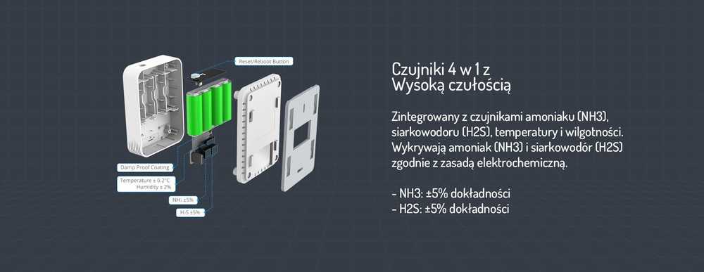 MILESIGHT IoT vonios kvapo detektorius LoRaWAN NH3 H2S