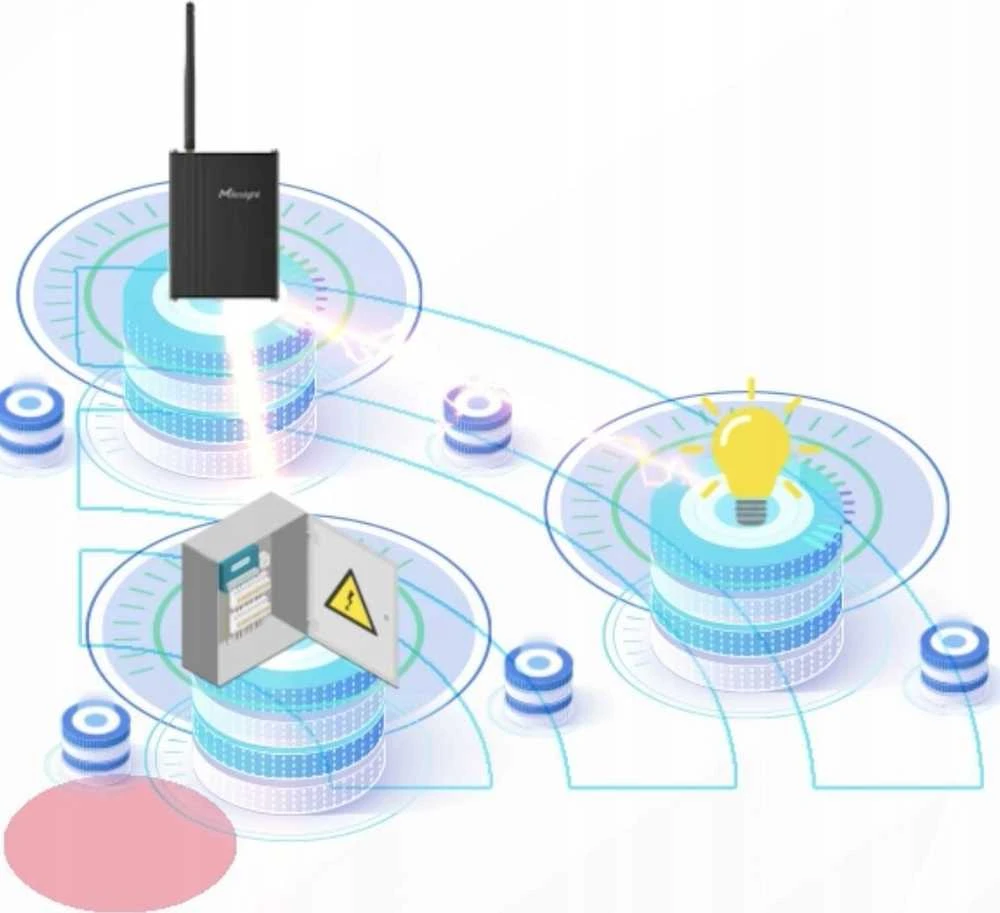 MILESIGHT Milesight UC300-L05EU IoT šliuzas LTE technologijoje, skirtas nuskaityti kitas pramonines sąsajas RS232 RS485 4*DI 2*DO 4*AI 2*PT100 MODBUS RTU TCP UDP AWS MQTT