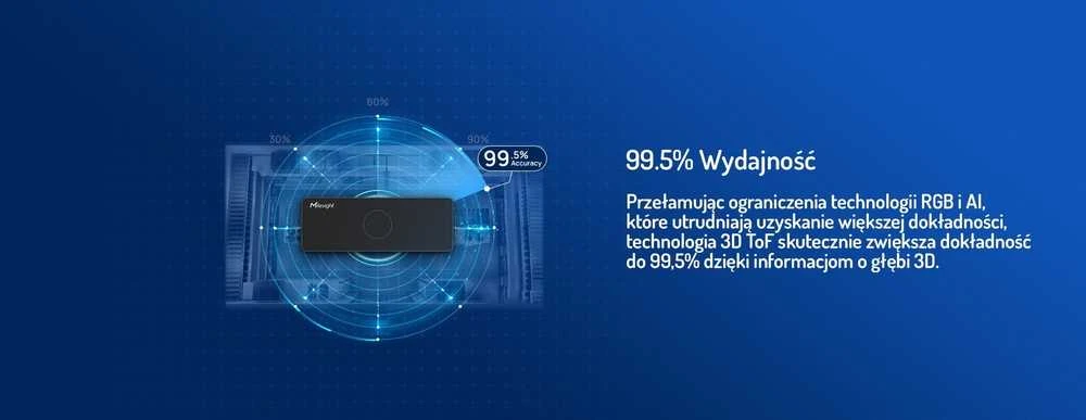 Milesight VS132-868M 3D ToF žmonių skaičiavimo jutiklis Milesight