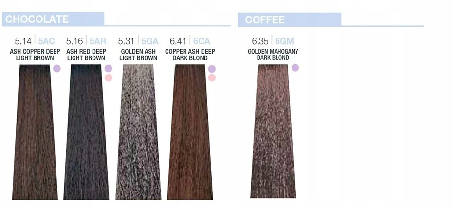 Milk Shake 9 Minutes Permanent Hair Dye 5.7 5V , 100 ml