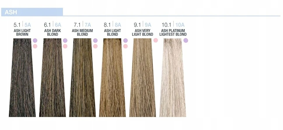 Milk Shake 9 Minutes Permanent Hair Dye 5.7 5V , 100 ml