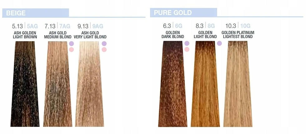 Milk Shake 9 Minutes Permanent Hair Dye 5.7 5V , 100 ml