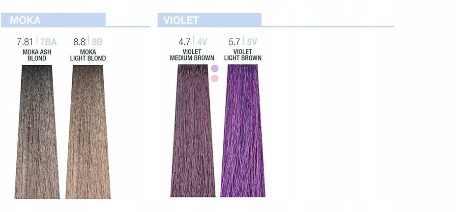 Milk Shake 9 Minutes Permanent Hair Dye 5.7 5V , 100 ml