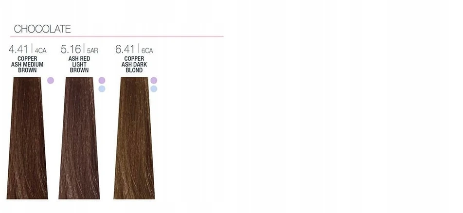 Milk Shake Smoothies Ammonia-Free Semi-Permanent Hair Dye 5.E , 100 ml