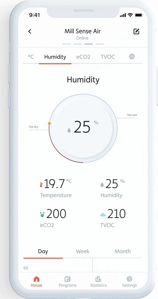 Mill | Sense smart indoor air quality monitorius | SENSEAIR | Baltas | No Ekranas