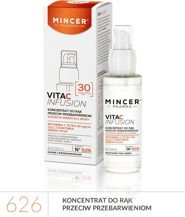 Mincer VitaClnfusion 626 rankų serumas 30ml