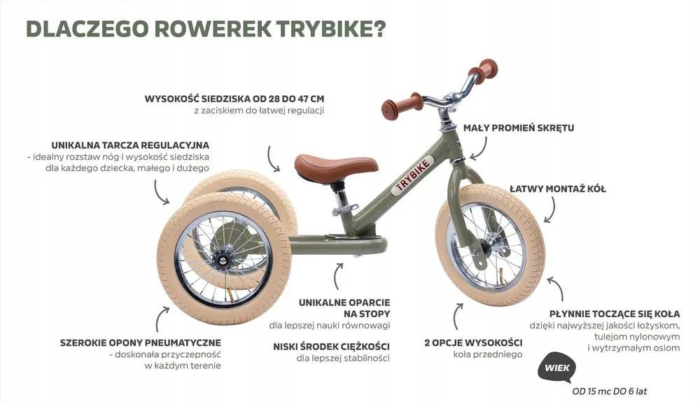 Trybike - 2 plieniniai ratai - antracito pilka (30TBS-2-GRY)