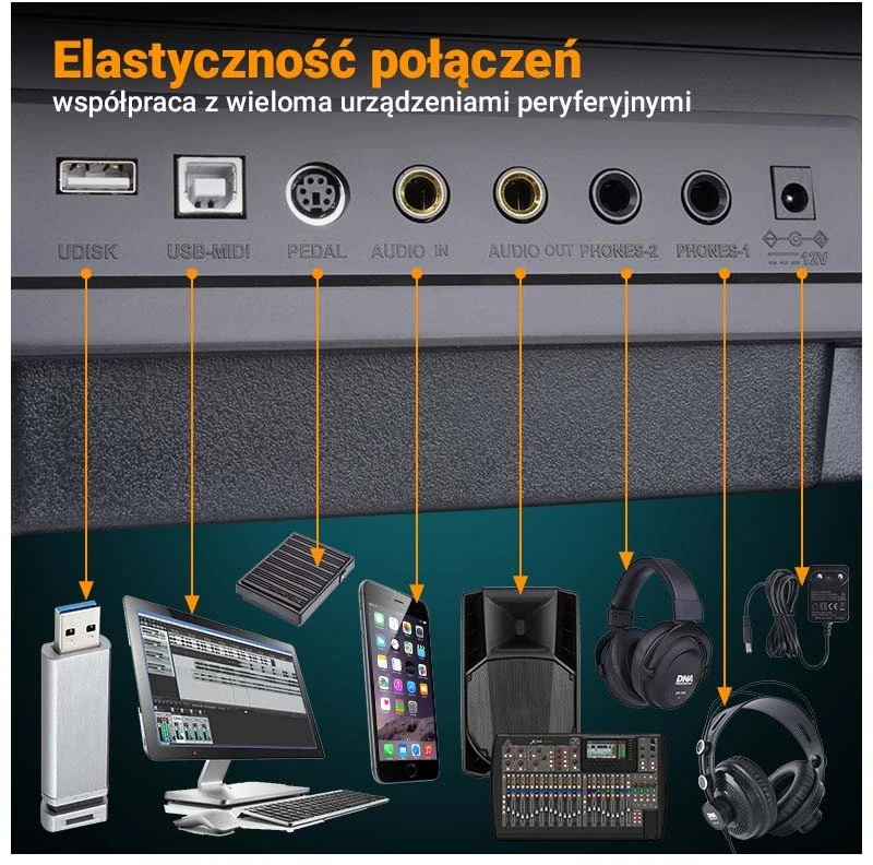 MK WP 881 skaitmeninis pianinas, klavišai, skirti mokytis groti