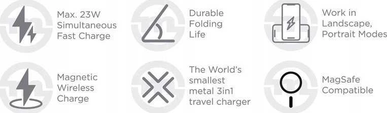 Mobile Origin TravelCharge PRO Sidabrinis