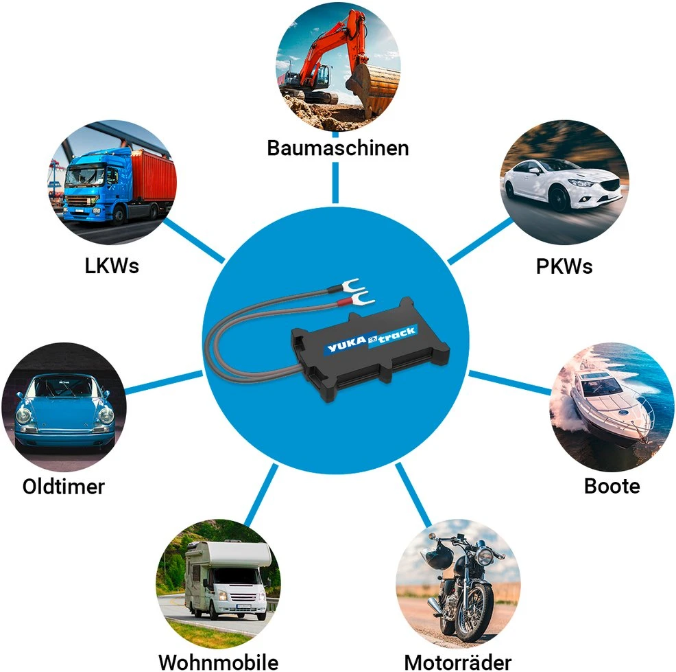 GPS modulis Ksix IoT YUKAtrack easyWire 4G AIO automobilio GPS sekimo įrenginys su SIM kortele ir duomenų planu