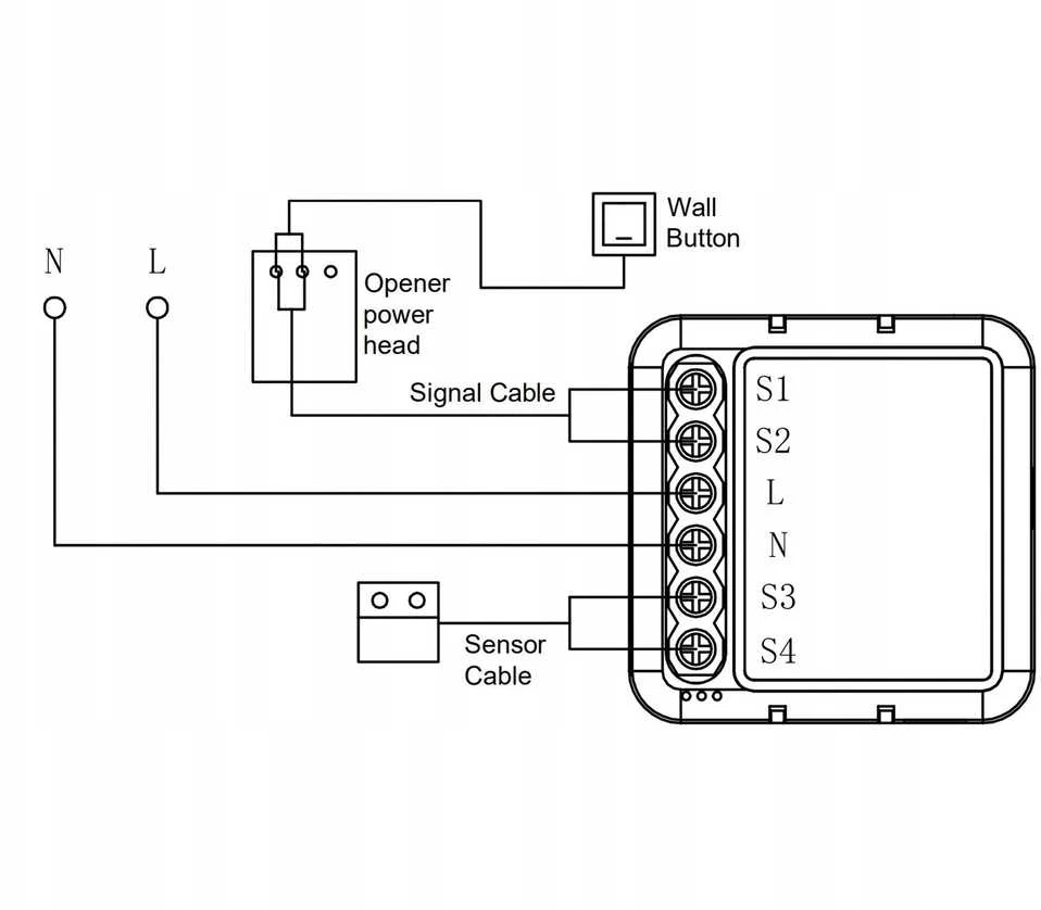 Tuya – vartų valdiklis su magnetiniu jutikliu – ZigBee – Android/iOS aplikacija – OXT T250G