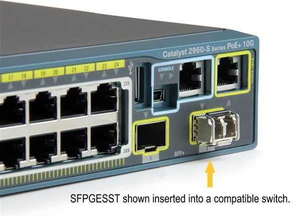 Šakotuvas Modulis SFP StarTech SFPGESST