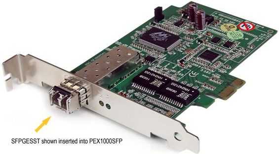 Šakotuvas Modulis SFP StarTech SFPGESST