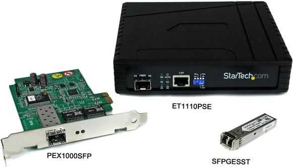 Šakotuvas Modulis SFP StarTech SFPGESST