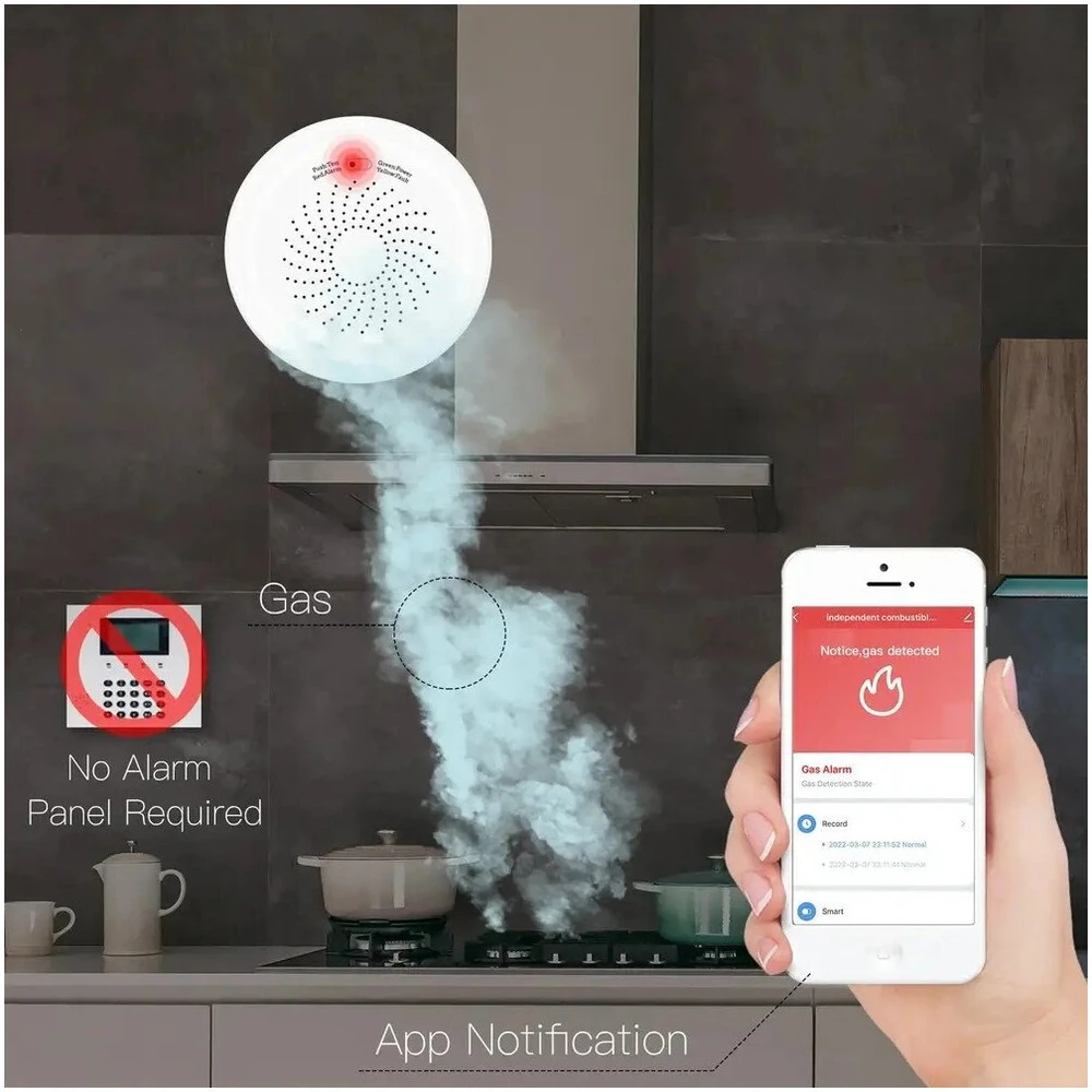 MOES ZSS-QY-GL-U ZigBee Gas Sensor