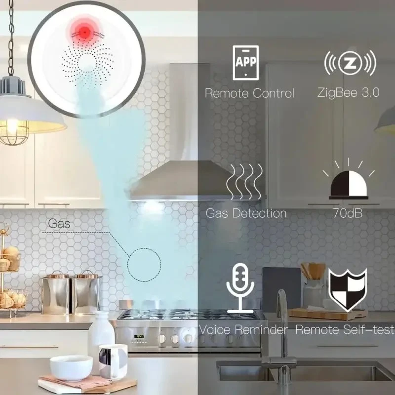 MOES ZSS-QY-GL-U ZigBee Gas Sensor