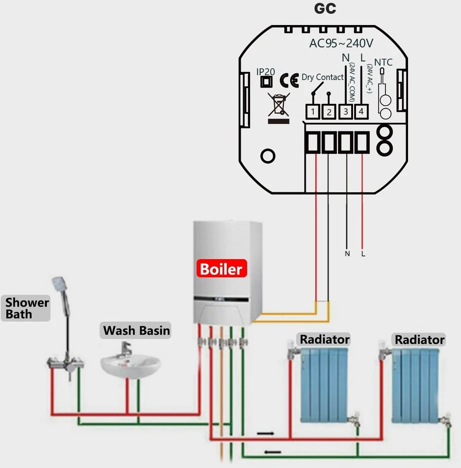 Moes Išmanus, sieninis termostatas dujų/vandens katilui valdyti, su ratuku, baltas, ZigBee, TUYA