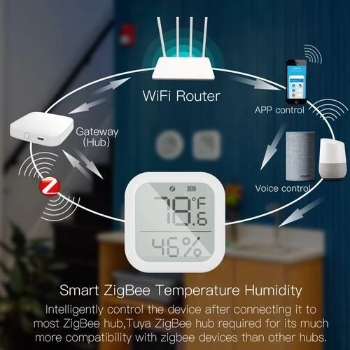 Moes Išmanusis bevielis patalpos temperatūros ir drėgmės jutiklis, ZigBee, TUYA / Smart Life