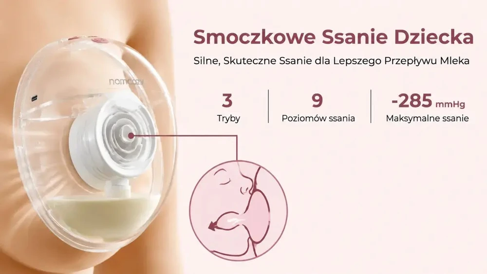 Momcozy M5 krūties pompa su programėlės valdymu – dvigubas rinkinys Raudona