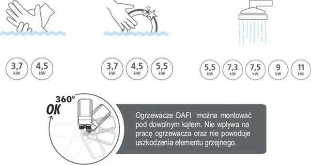 Momentinis vandens šildytuvas Dafi POZ03582 9.0 kW 400V IPX4, Baltas