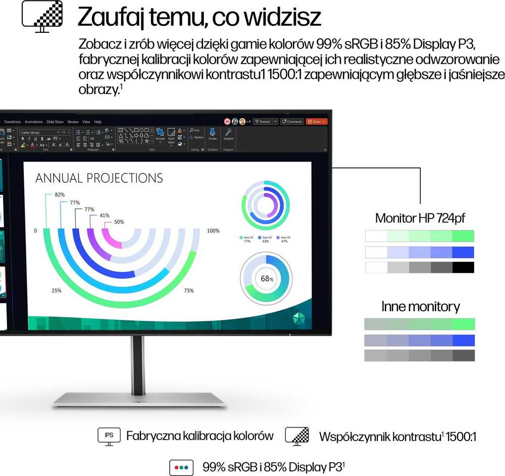 Monitorius HP Series 7 Pro 724PF (8X530AT)