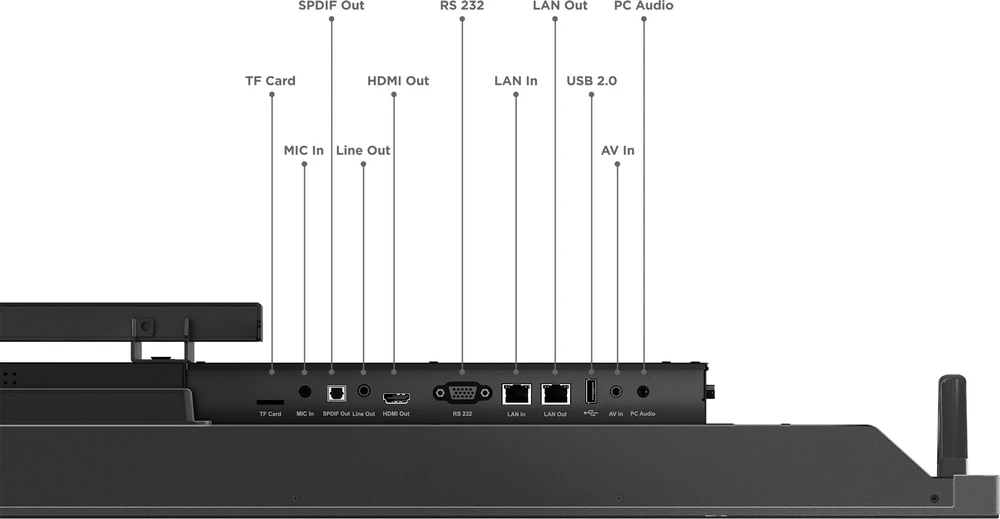 „Lenovo ThinkVision T75“ 75 colių LFD monitorius su kamera ir MD80