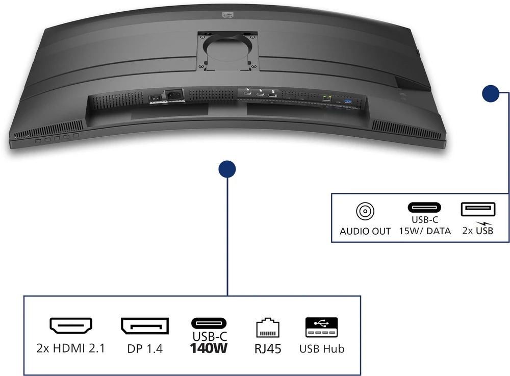 PHILIPS 34B2U5900C/00 34" Dual režimo lenktas verslo monitorius 21:9/5120x2160/350cdm2/2ms/DP HDMI USB-C | Philips | 34B2U5900C/00 | 34 " | VA | 21:9 | 120 Hz | 2 ms | 5120 x 2160 pikselių | 450 cd/m² | HDMI jungtys kiekis 2