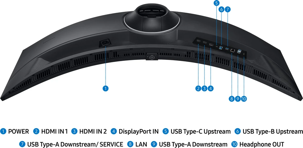 Monitorius Samsung ViewFinity S9 (LS49F950UAUXXE)