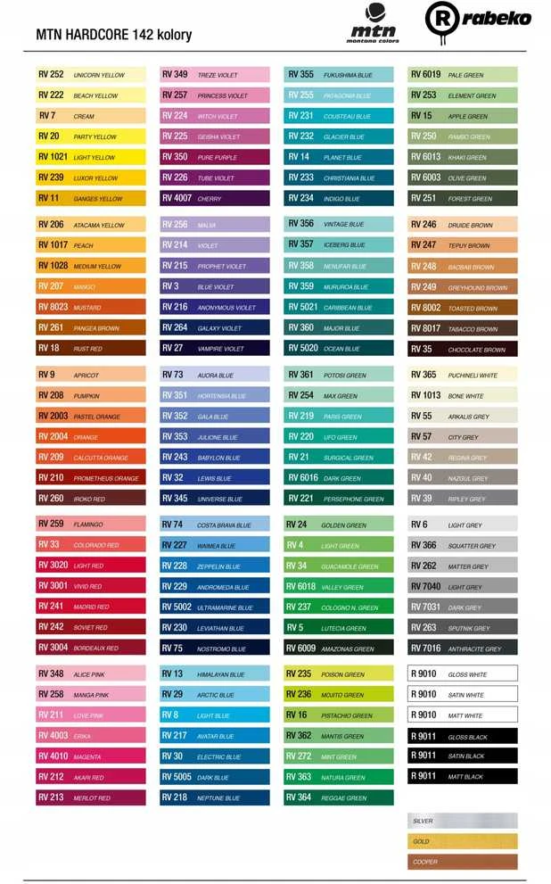 Montana AEROSOL PAINT LIGHT Raudonas R-3020 400 ML