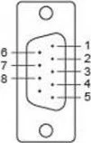 Moxa Moxa CBL-M25M9x2-50 kabelis równoległy 0,5 m DB25 DB9