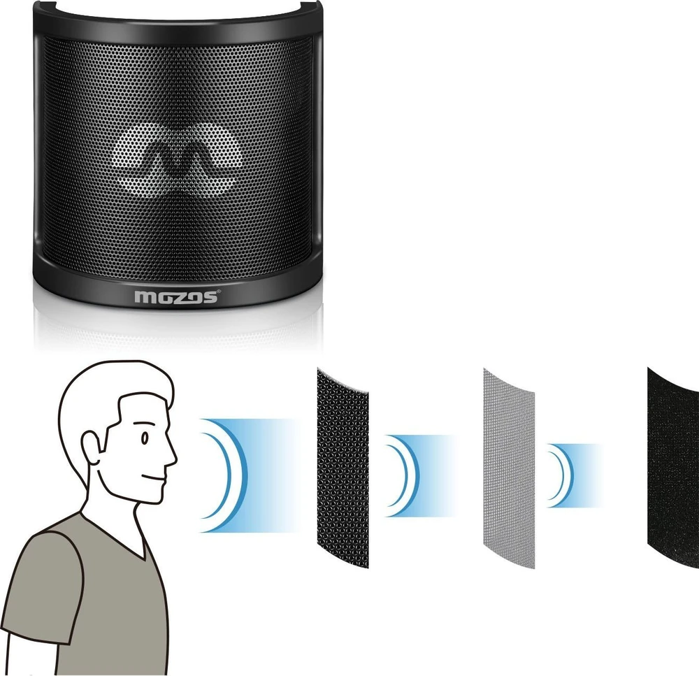 Mozos PS-2 mikrofono pop filtras