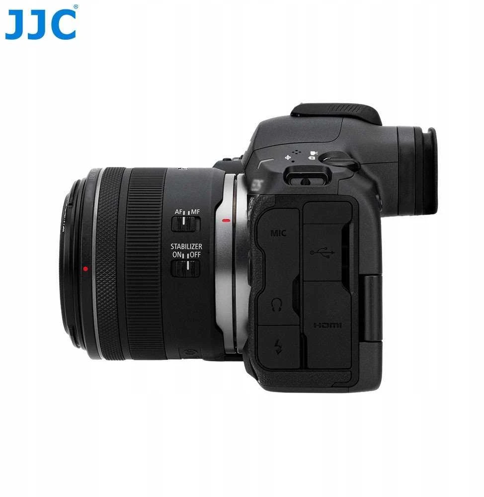 Kameros priedas - JJC EC R5II akies kaukė Canon EOS R5 Mark II, ABS/Silikonas