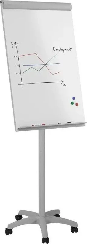 NAGA DRAGON Flipchart Rocada automobilių lenta